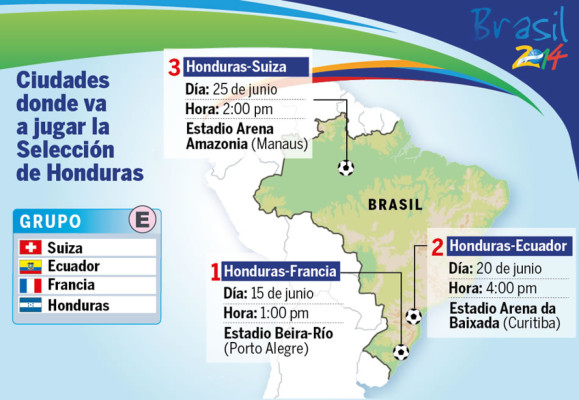 Honduras va contra Francia, Ecuador y Suiza en el Mundial